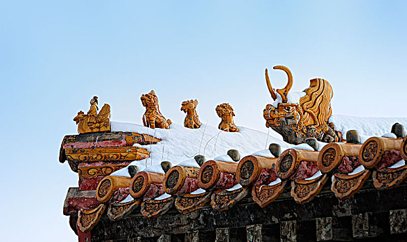 kết quả xổ số vĩnh long