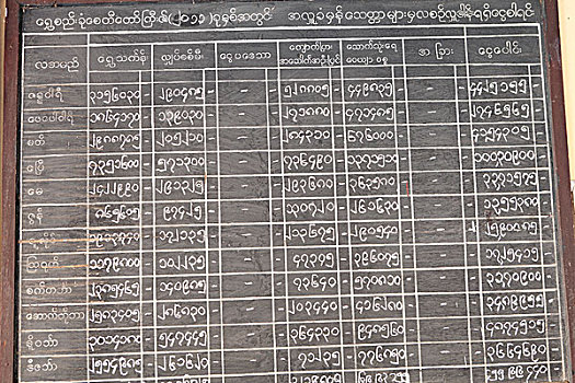 kqxs bạc liêu