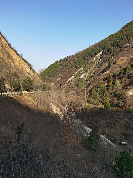 du doan xo so vinh log