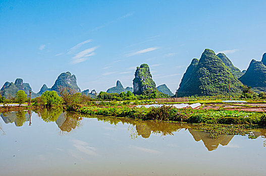 số xổ số miền bắc